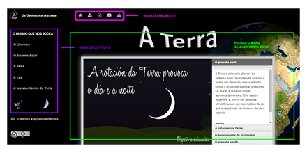 Menús de navegación